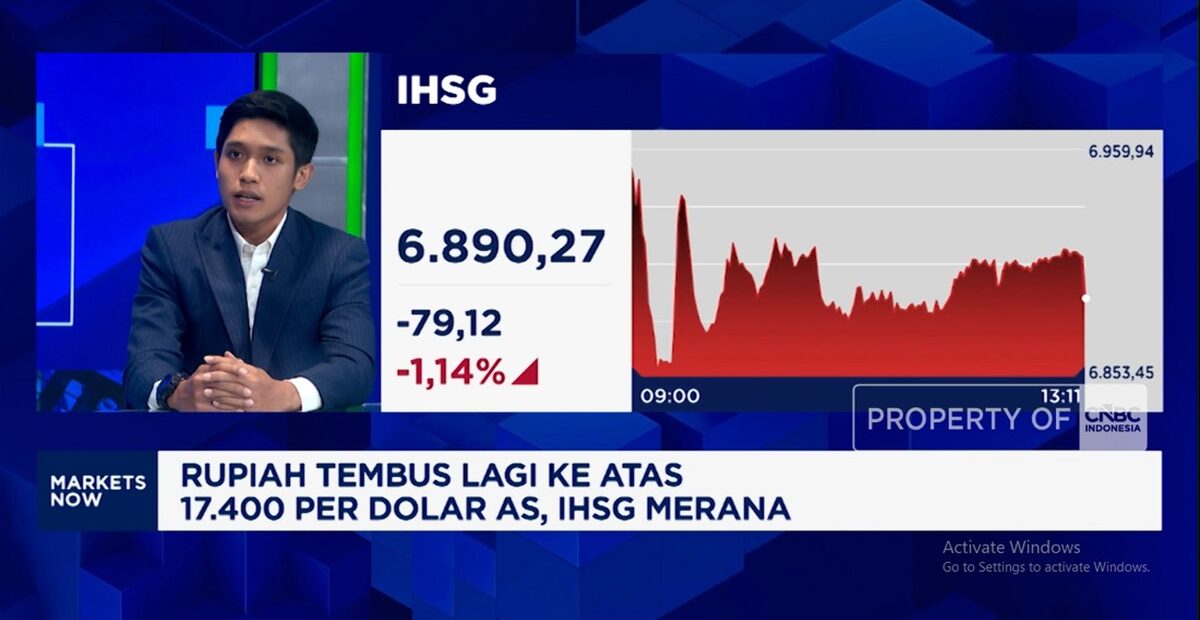 Rupiah anjlok dan IHSG melemah akibat isu MSCI dan royalti emas